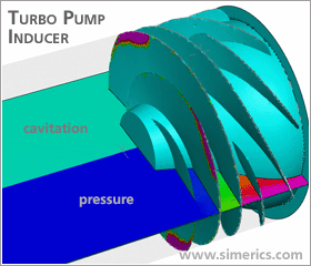 Inducer pump